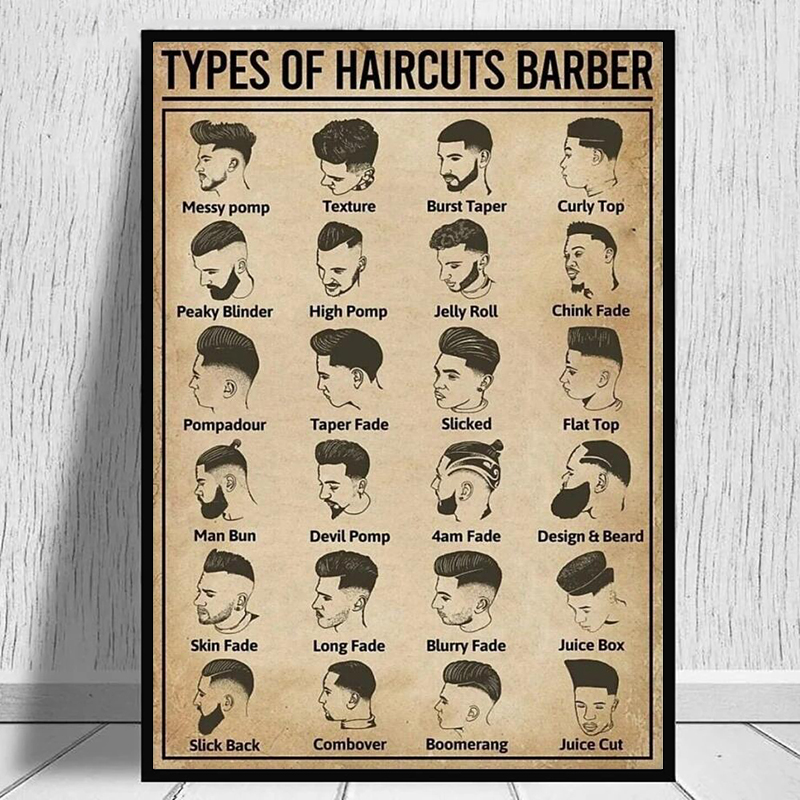 Retro Types Of Haircuts Barber - огляд і ціна Home Barbershop